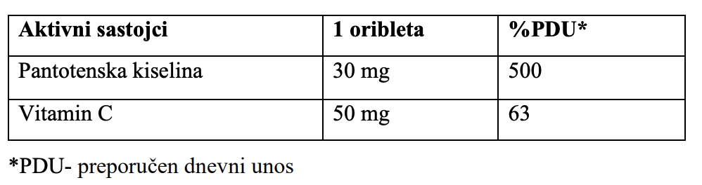 oriblete