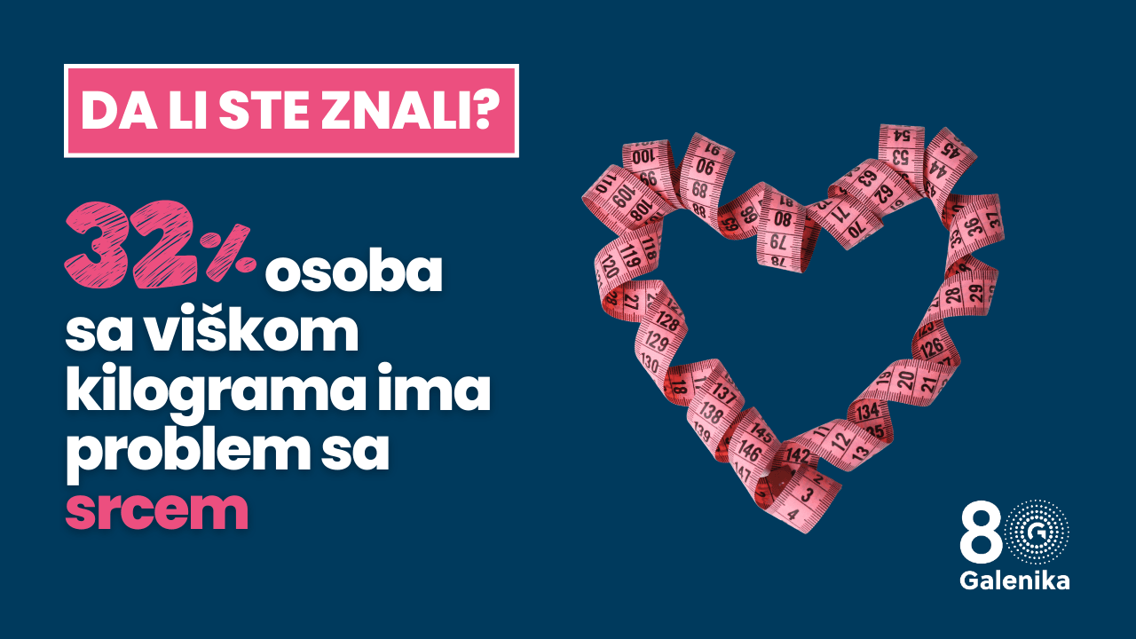 Galenikino istraživanje – VEZA IZMEĐU GOJAZNOSTI I OBOLEVANJA U SRBIJI